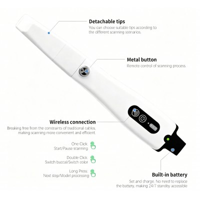 Scanner intra-oral 3D sans fil Panda P4 (fourni avec 6 embouts de numérisation)