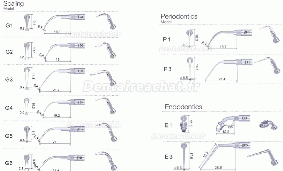 10 pièces woodpecker P1 P2L P2R P2LD P2RD P3 P3D P4 P4D Insert de détartreur à ultrasons dentaire compatible EMS /UDS