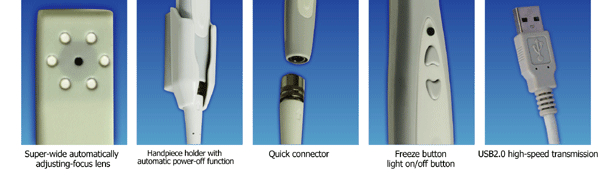 Magenta® MD740 USB caméra intra-orale dentaire