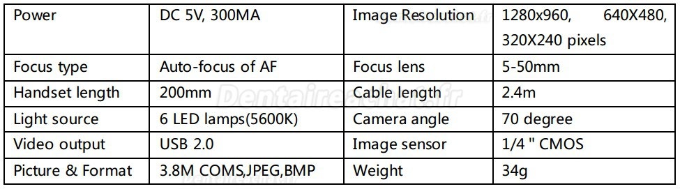 Magenta® MD740 USB caméra intra-orale dentaire