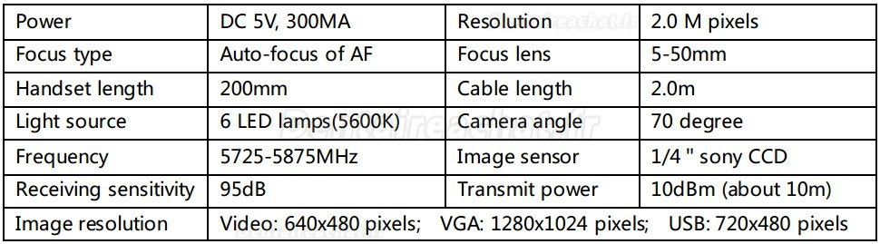 Magenta® Caméra intra orale MD750+MD360+MD900+MD250 USB & VGA