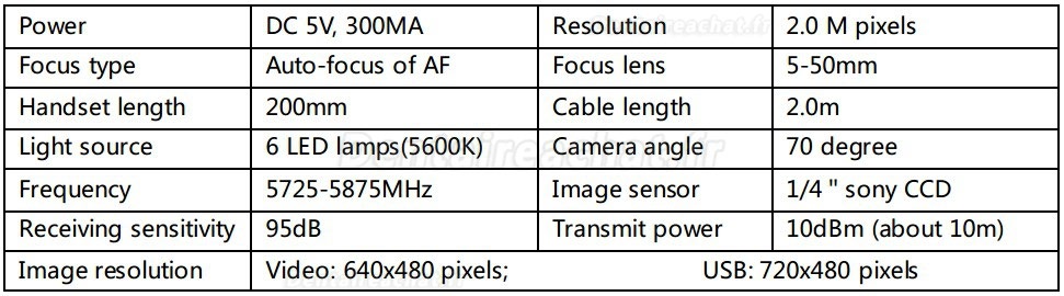 Magenta® Caméra intra orale MD750+MD370+MD900+MD250 USB & VIDEO