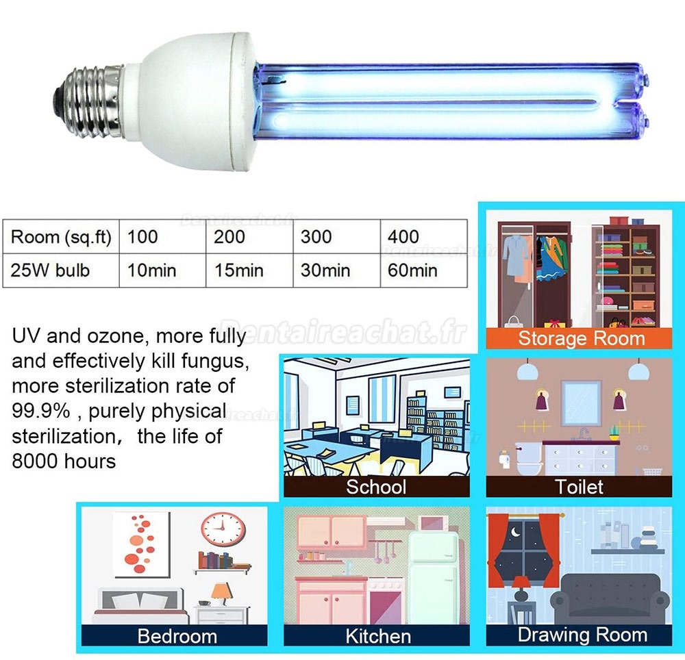 25W Lampe germicide UVC + Ozone lampes ultraviolette de désinfection avec télécommande 185nm 235nm longueur d'onde