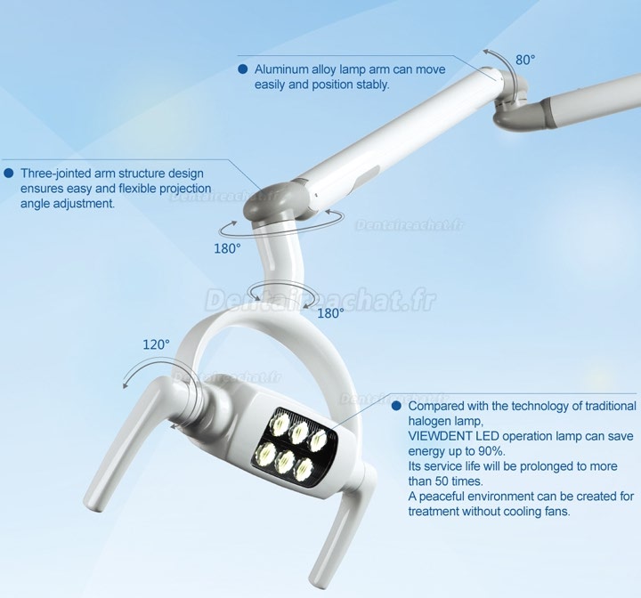 8W LED Lamp scialytique opératoire plafonnier dentaire avec arm