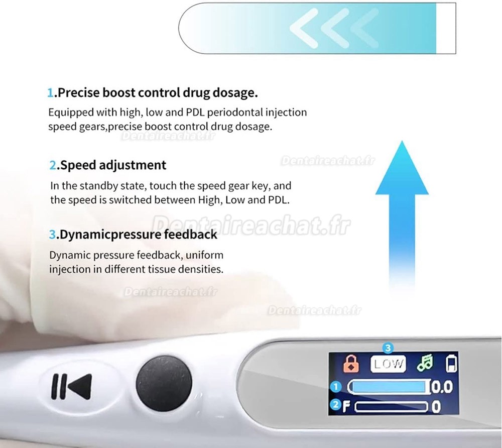 Seringue anesthesie dentaire electrique stylo d'anesthésie indolore dentaire