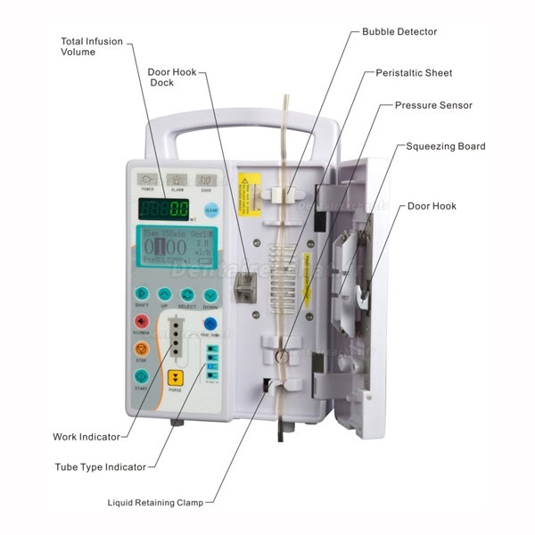 BYOND BYS-820 pompe à perfusion