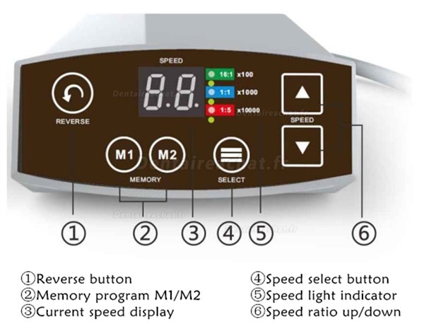 YUSENDENT® C-Puma micro moteur electrique dentaire avec lumière