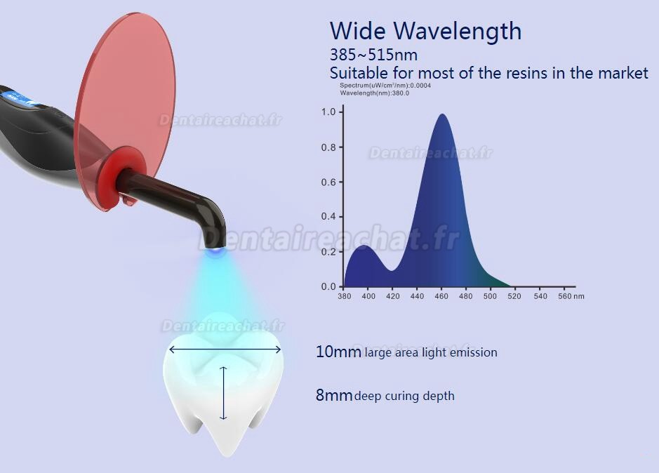 Yusendent DB686HONOR LED Lampe Photopolymeriser Dentaire avec Radiomètre & Détecteur de Carie