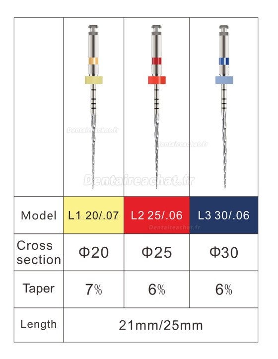 COXO SOCO SC Rotation Avant Simple limes NiTi dentaires