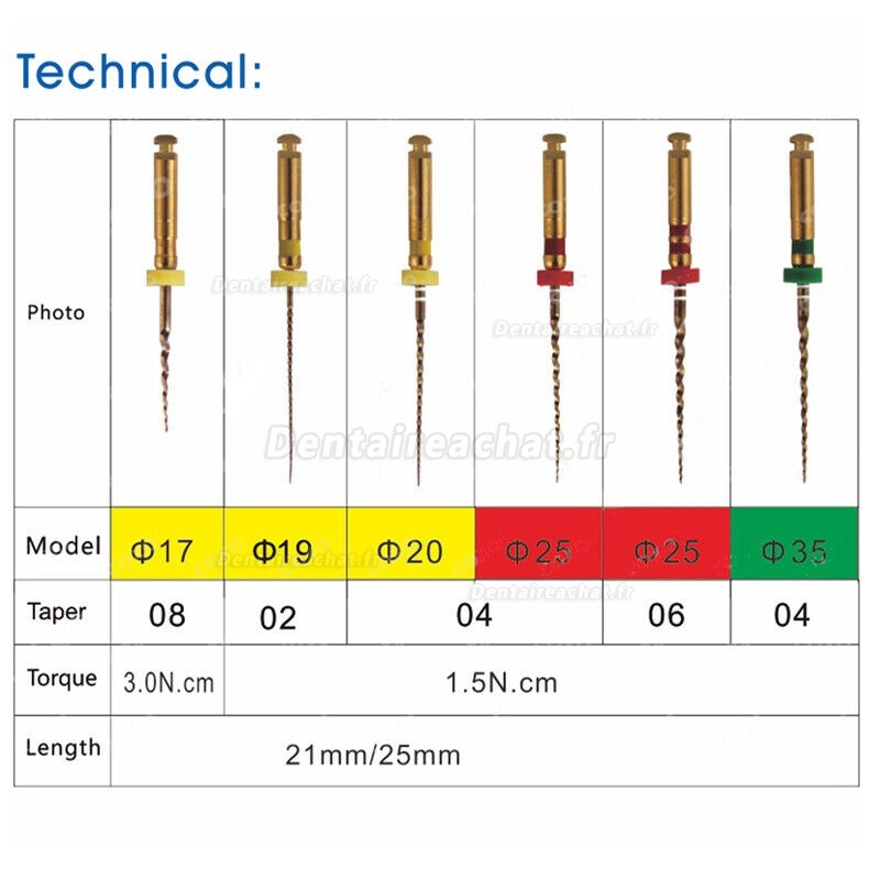 COXO SOCO SC-PRO limes niti lime endodontiques dentaires 21/25/31mm mixte