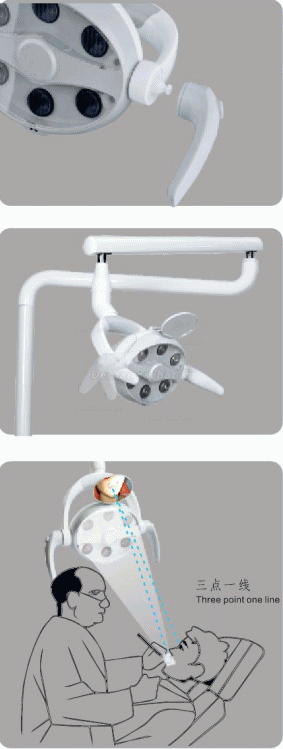 YUSENDENT® CX249-9 lampe led opératoire pour fauteuil dentaire