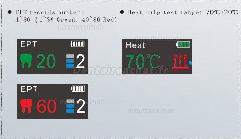 Système intégré endo dentaire Denjoy MeteEndo (avec Meta Fill/Meta Pex/Meta Motor/Meta Pulp/Meta Pack)