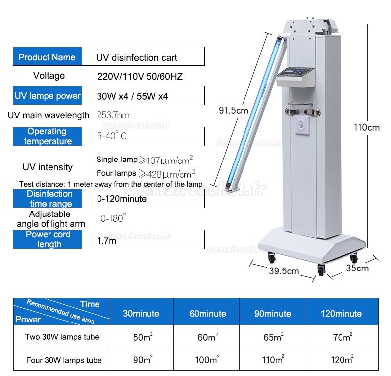 FY® 30FSI 120W-220W Mobile UV+Ozone Chariot de Décontamination par UVC avec capteur infrarouge