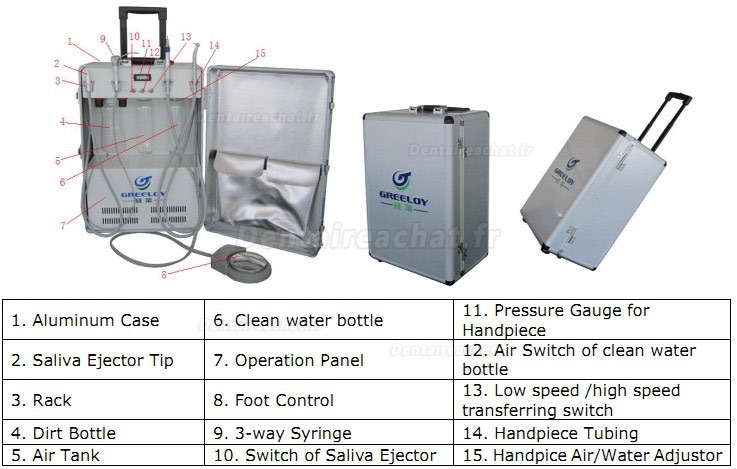 Greeloy® GU-P204 Unité Dentaire Portable (Mobile ) Avec Mini Compresseur