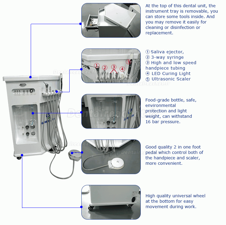 Greeloy® GU-P212 Unité (cart) dentaire mobile avec lampe à photopolyériser et détartreur ultrasonique