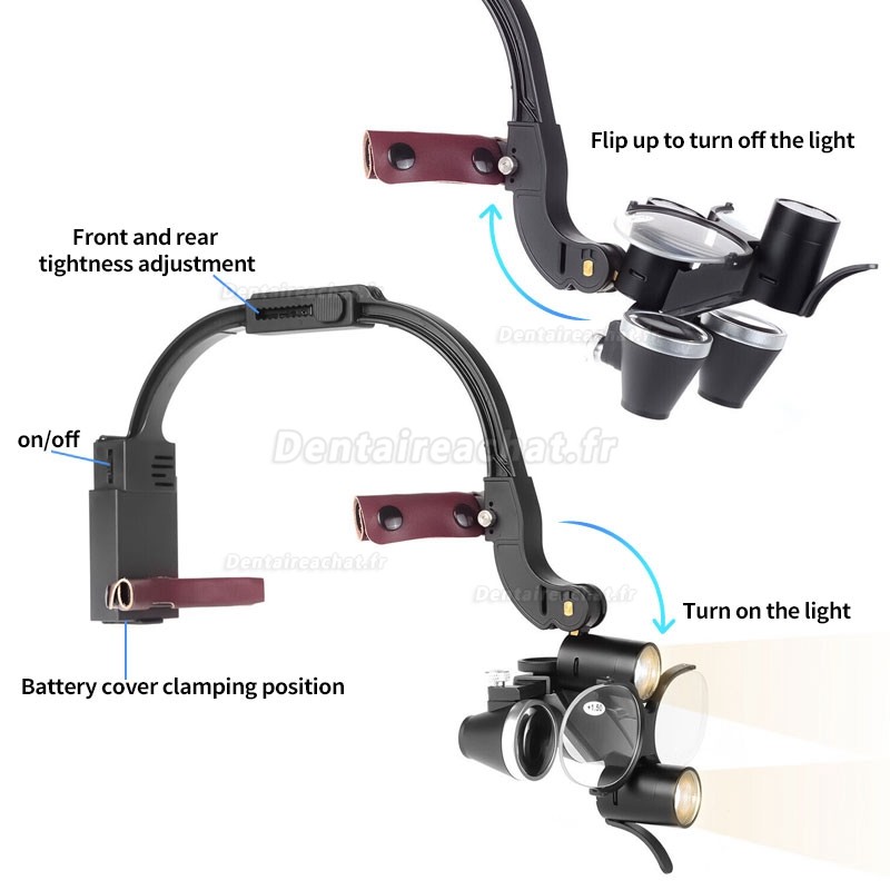 2.5/3.5X loupe binoculaire dentaire avec lampe frontale LED 5 W et lunettes presbytes