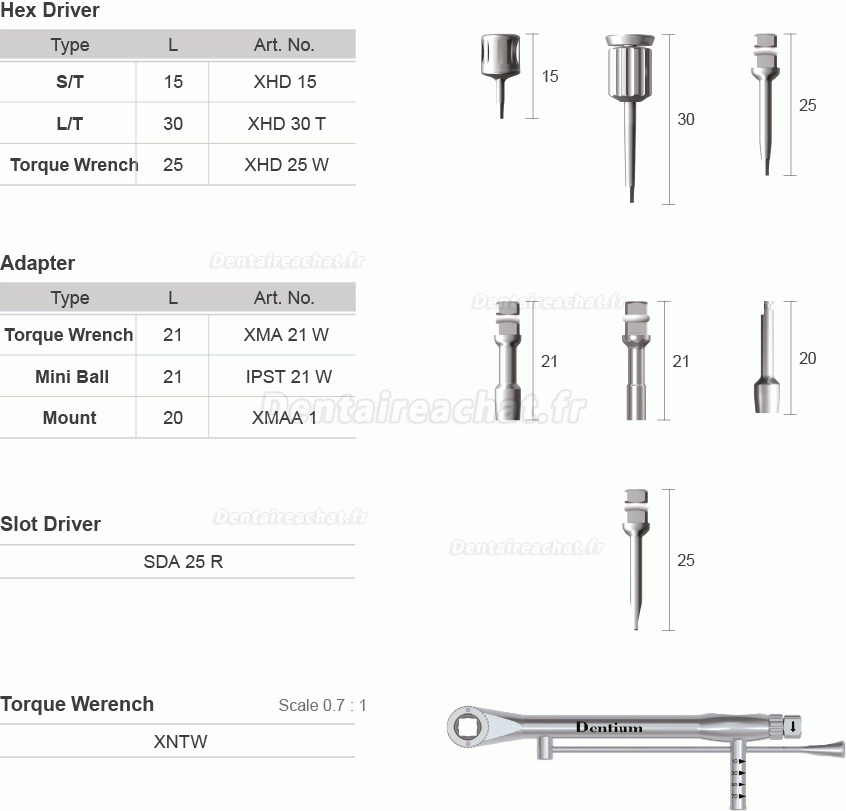 Dentium Kit d'instruments de prothèse dentaire Implant XIP avec tournevis dynamométriques