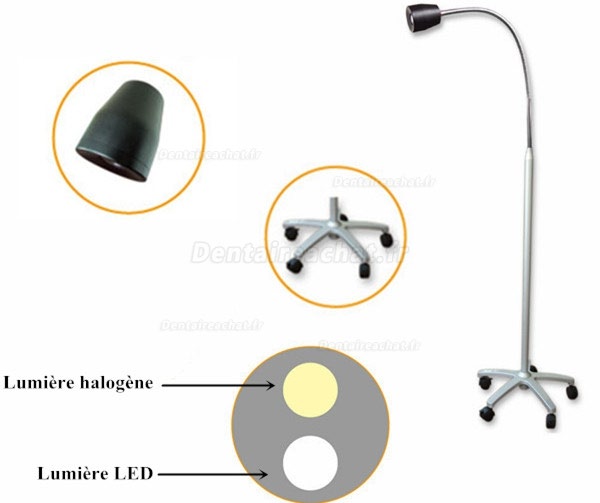 JD1100 Lampes de diagnostic médical modèle à pied