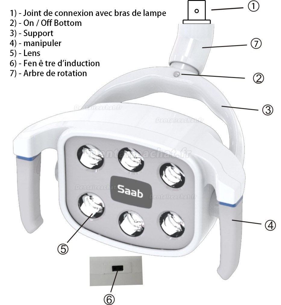 Saab KY-P113 Lumière orale dentaire lampe scialytique induction 10W Pour fauteuil dentaire