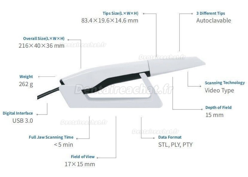 Scanner 3D intraoral dentaire numérique PANDA P2 avec logiciel de numérisation