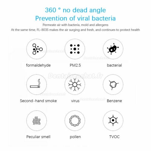 3500 mg/h Générateur d'ozone Purificateur d'air Ozonateur Filtre à air Désodorisant et stérilisateur