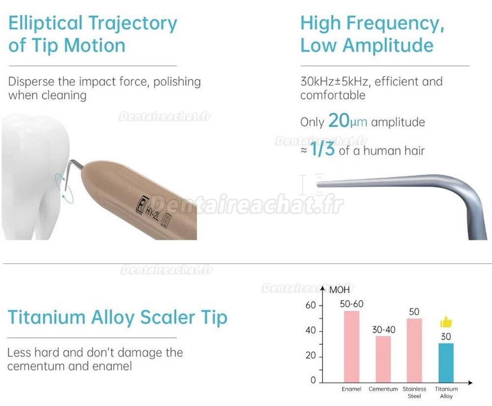 Refine APT 2 en 1 Détartreur ultrasonique dentaire et aéropolisseur dentaire compatible avec EMS Prophylaxis Master