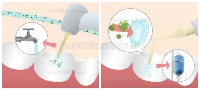 Refine MaxSurgery Piezo Appareil de piézochirurgie dentaire système de chirurgie osseuse piézoélectrique à ultrasons