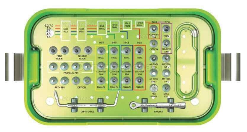 Dentium UXIF SuperLine Kit d'outils d'instruments de chirurgie implantaire