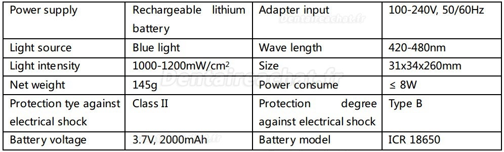 Woodpecker® Type.B Lampe à photopolymériser led dentaire 1000mw