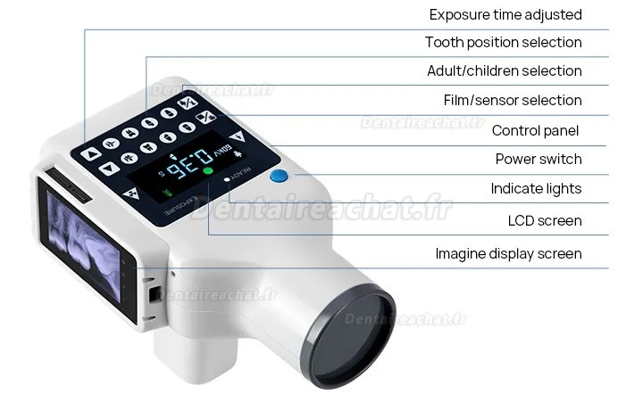 Appareil radiologie mobile dentaire (Écran intégré) + Capteur radiographique dentaire sans fil iRay Pluto 0002XW
