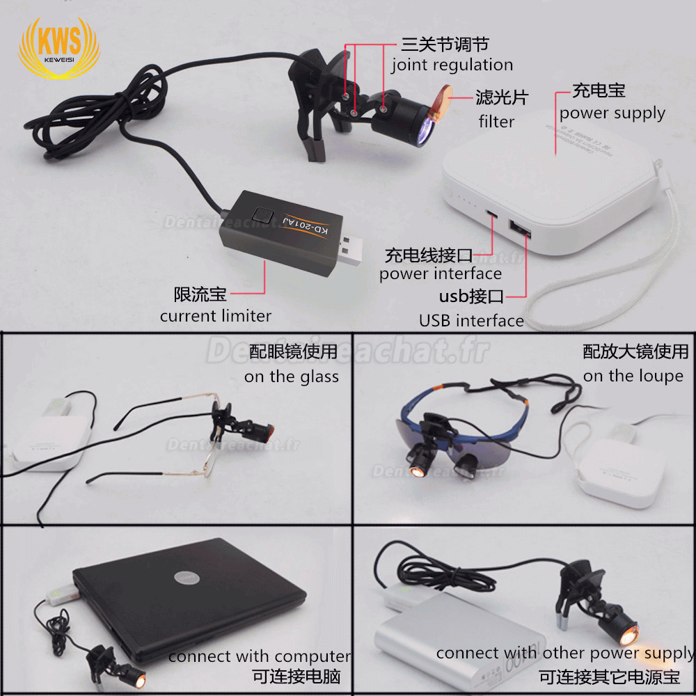 KWS 1W LED Lampe frontale médicale du clip avec filtre optique