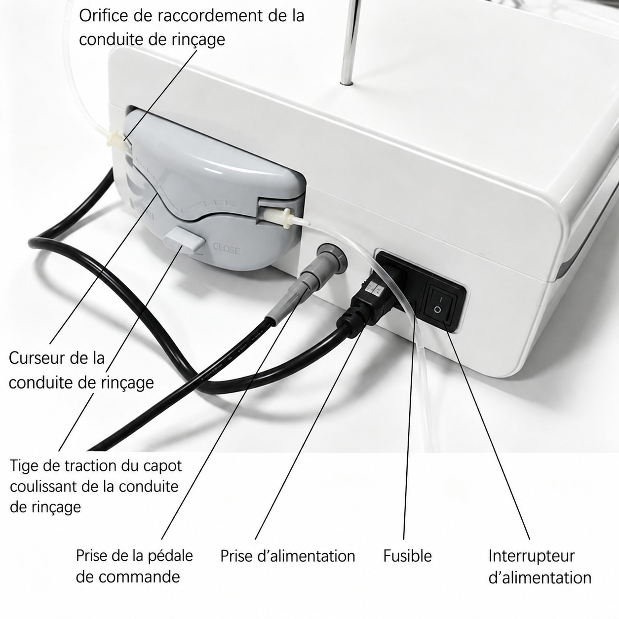 Appareil de pi&eacute;zochirurgie dentaire / Moteur de piezochirurgie ultrasonique AI-Bone II