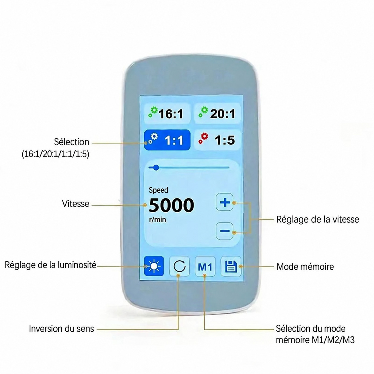 Micromoteur électrique dentaire sans balais intégré , à LED et écran tactile Micromoteur électrique dentaire sans balais intégré , à LED et écran tactile
