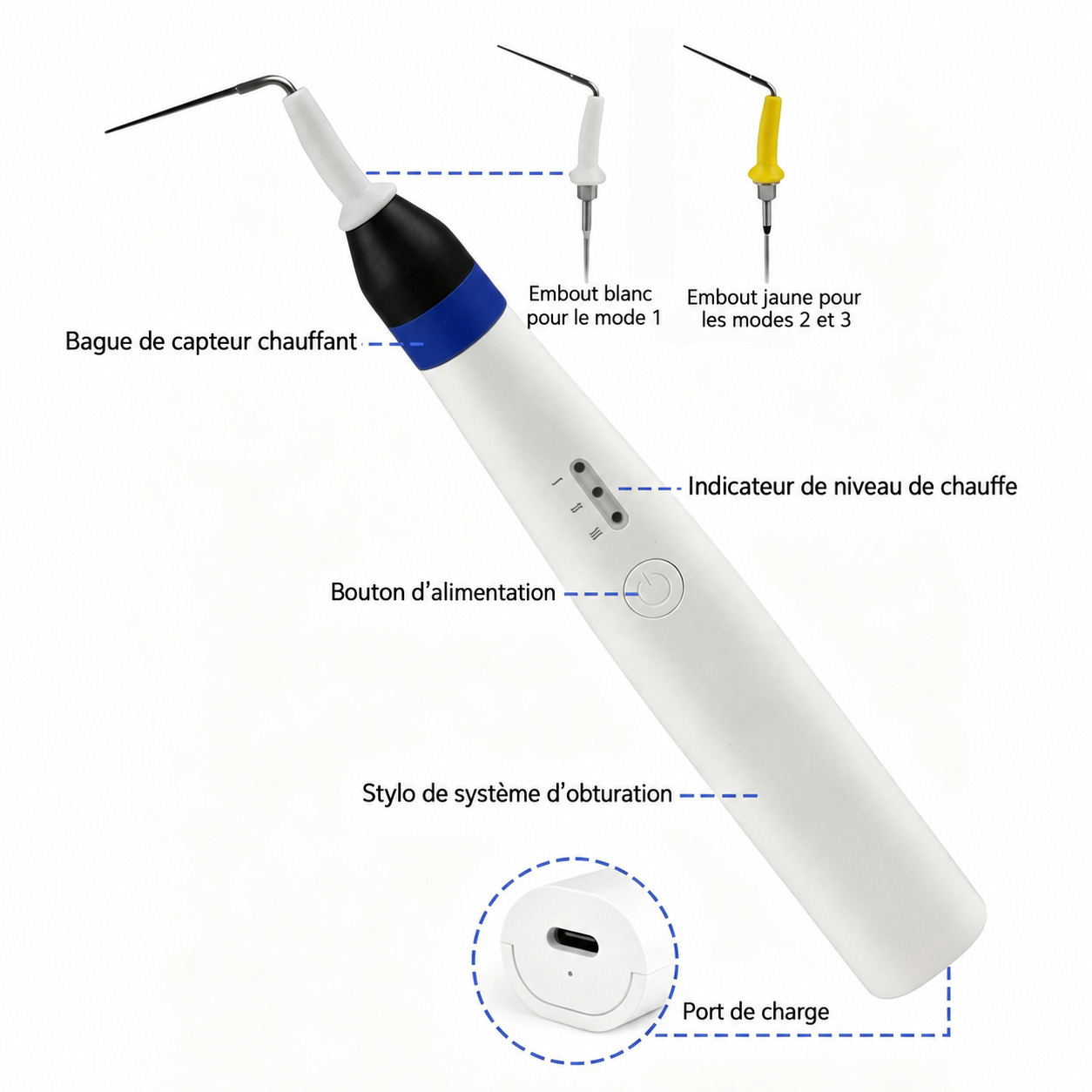 Coupe gutta-percha endodontique à chauffage rapide avec 2 embouts Coupe gutta-percha endodontique à chauffage rapide avec 2 embouts
