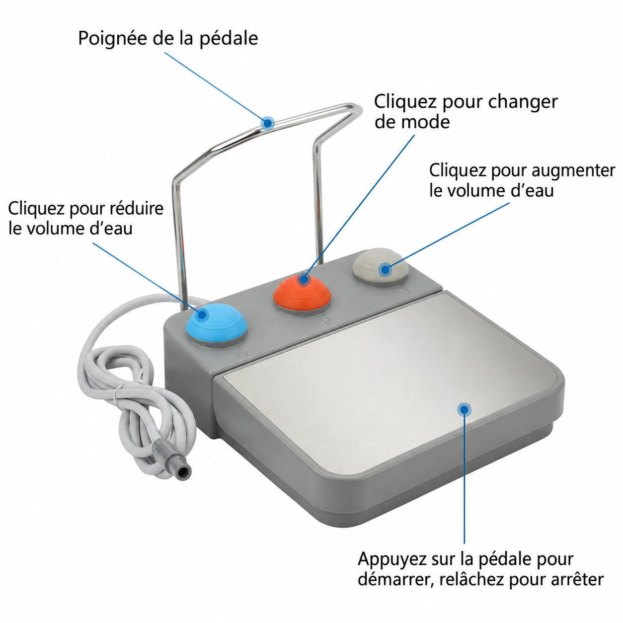 Unit&eacute; de pi&eacute;zochirurgie dentair PULIHUA PLH-US1/Moteur de piezochirurgie ultrasonique