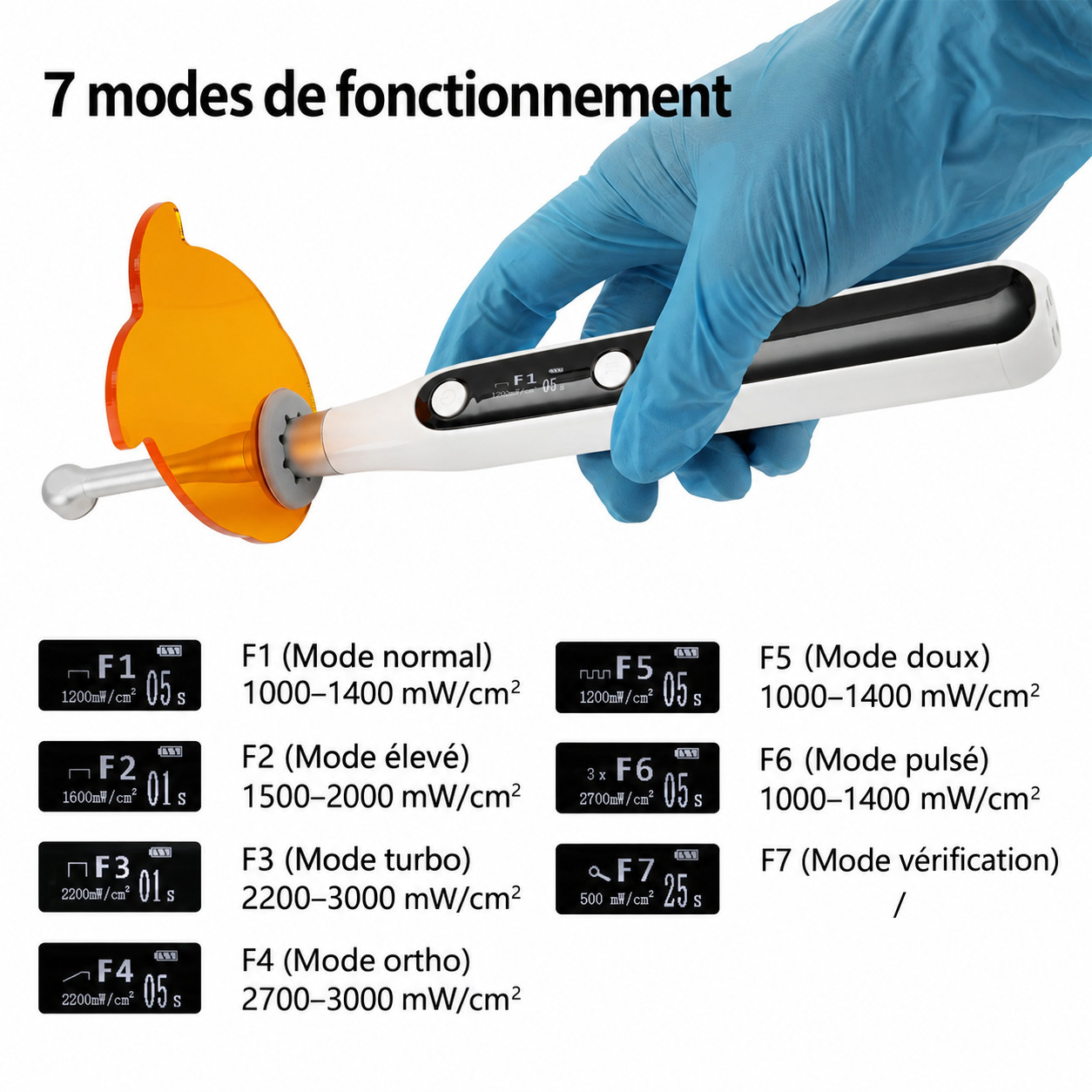 Lampe à polymériser dentaire PULIHUA PLH-320, 3000 mW/cm², dotée de 7 modes de fonctionnement Lampe à polymériser dentaire PULIHUA PLH-320, 3000 mW/cm², dotée de 7 modes de fonctionnement