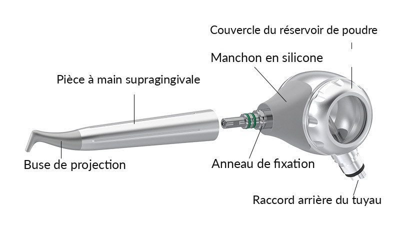 Aéropolisseur dentaire / Jet de bicarbonate dentaire – Raccord 2 ou 4 trous Aéropolisseur dentaire / Jet de bicarbonate dentaire – Raccord 2 ou 4 trous