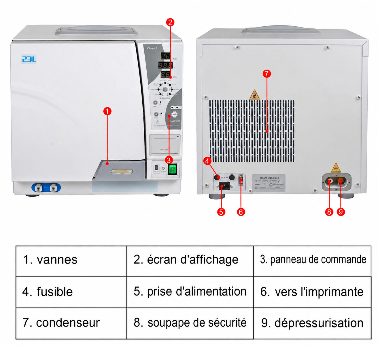 Autoclave à vapeur dentaire Getidy YJN-23 de classe B avec imprimante intégrée Autoclave à vapeur dentaire Getidy YJN-23 de classe B avec imprimante intégrée